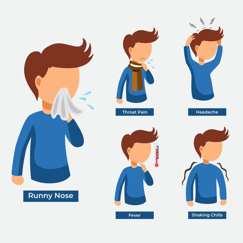 Collection of sick man cartoon vector.  Cartoon of man with symptom of corona. pack of sick man cartoon concept. vector