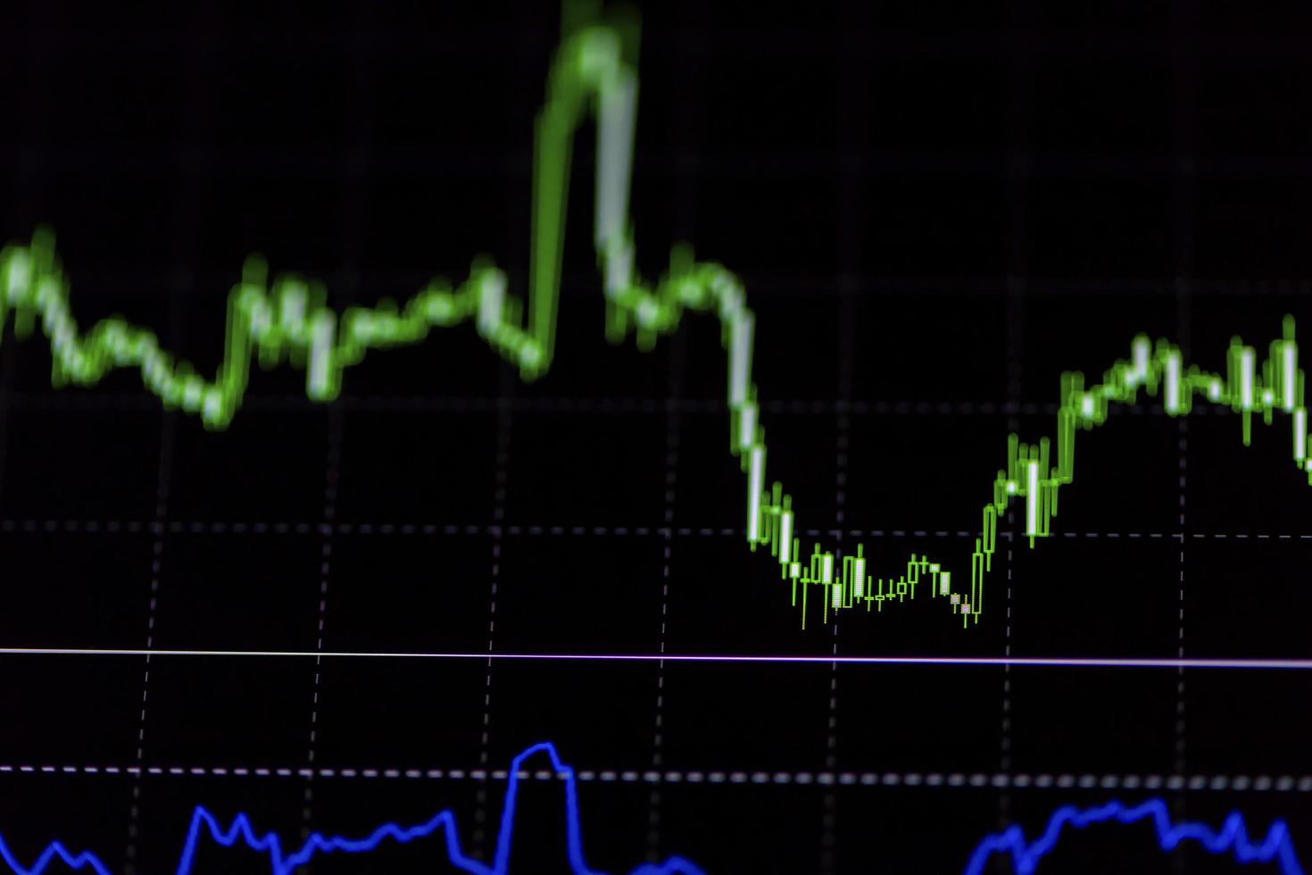 candlestick graph focus gap on graph,Business and financial concept photo