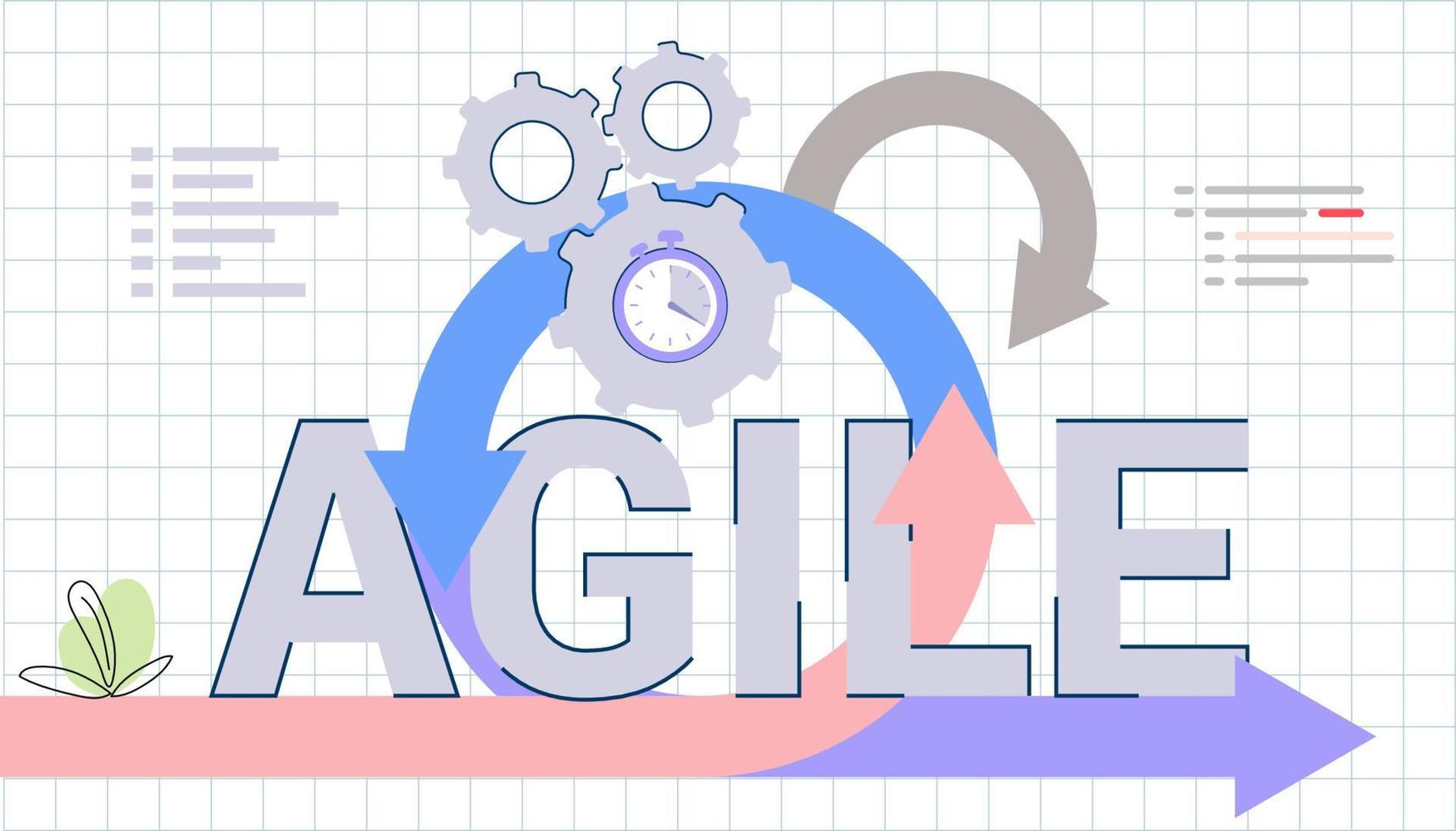 Agile development decisions methodology business concept Agile life rule cycle for software development diagram Effective teamwork for project sprint Adaptive programming and process managing strategy vector