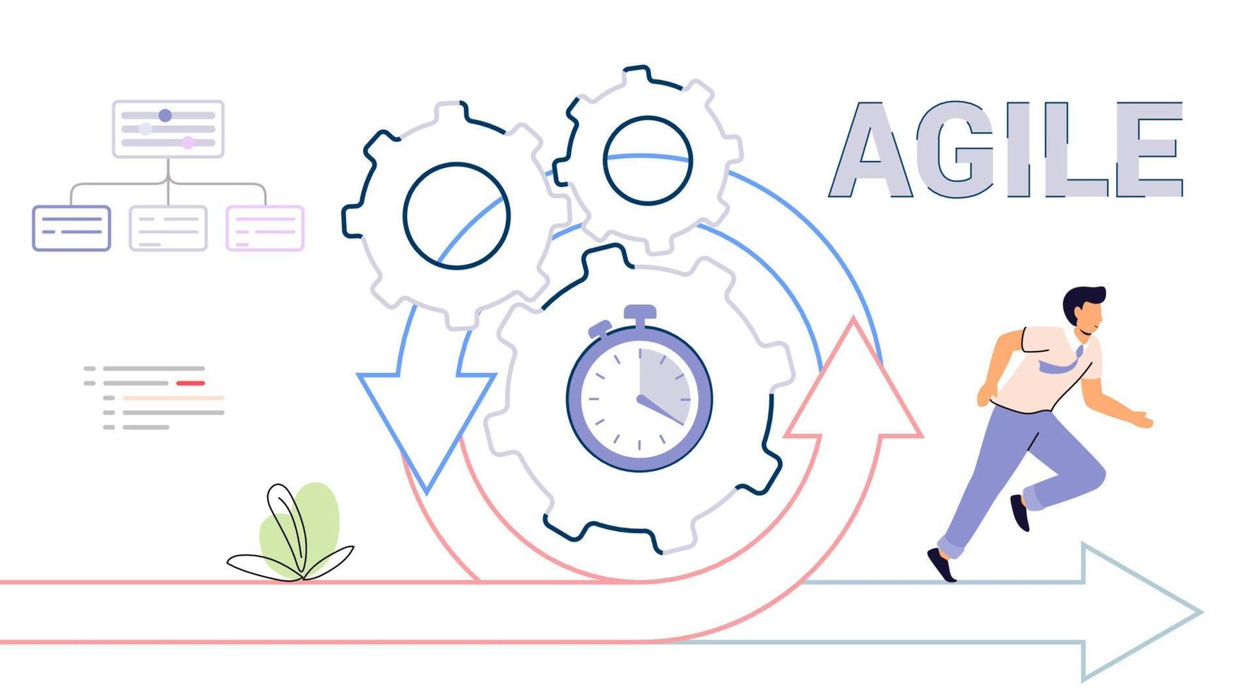 Agile development decisions methodology business concept vector