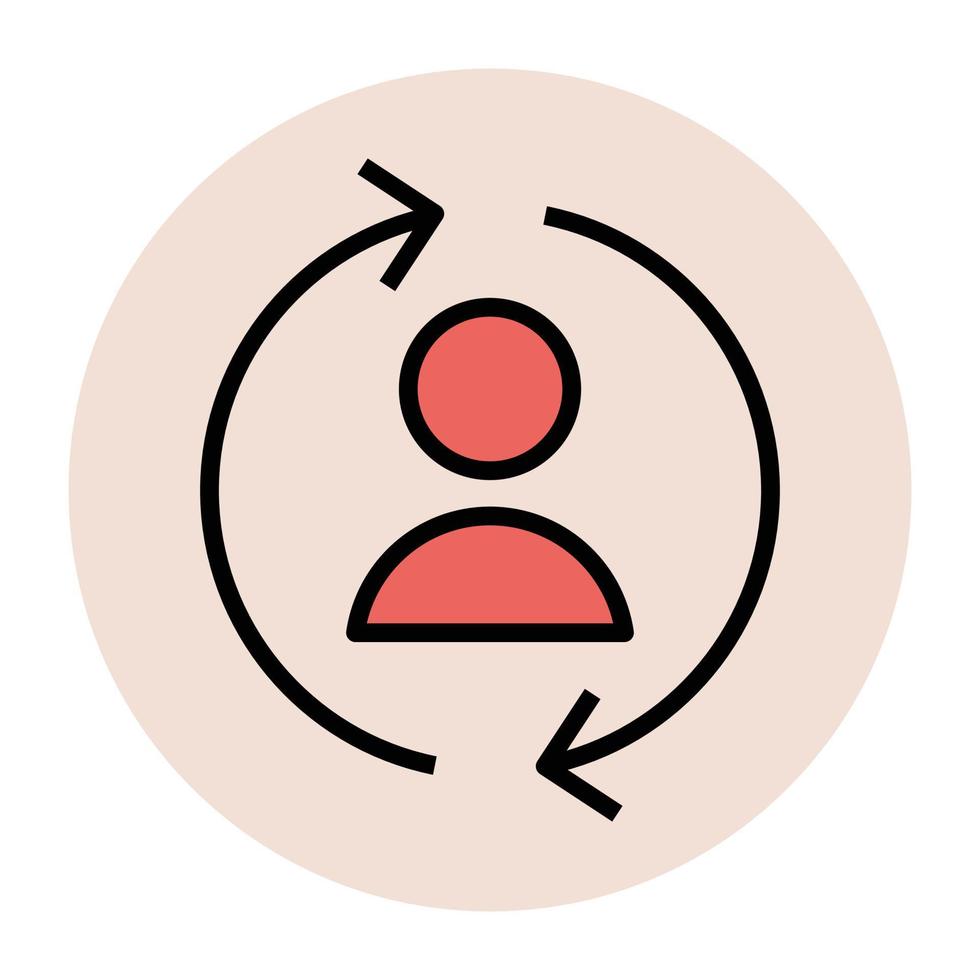 Refresh User Concepts vector