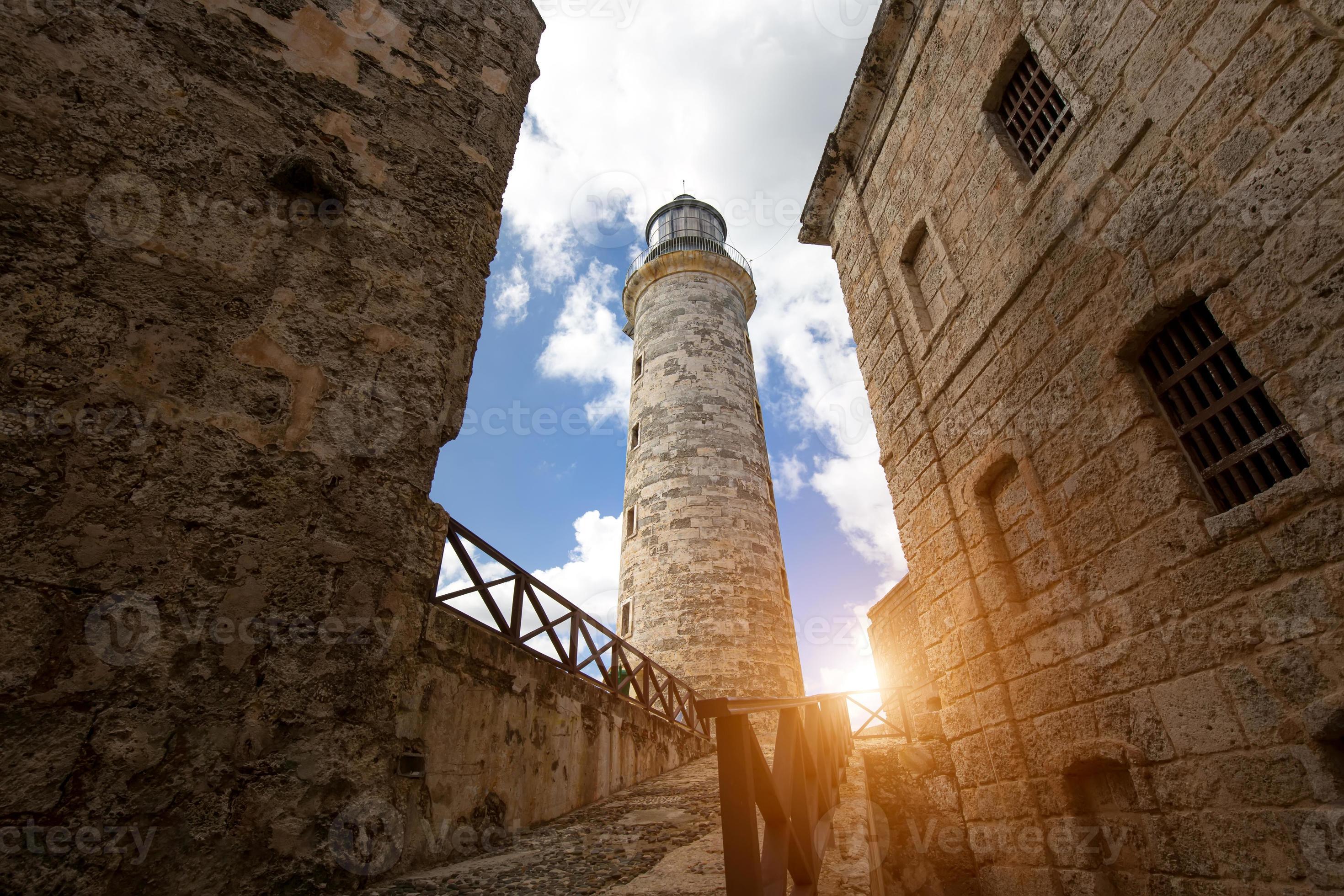 Castillo del Morro: A Historical Fortress in Havana · Visit Cuba