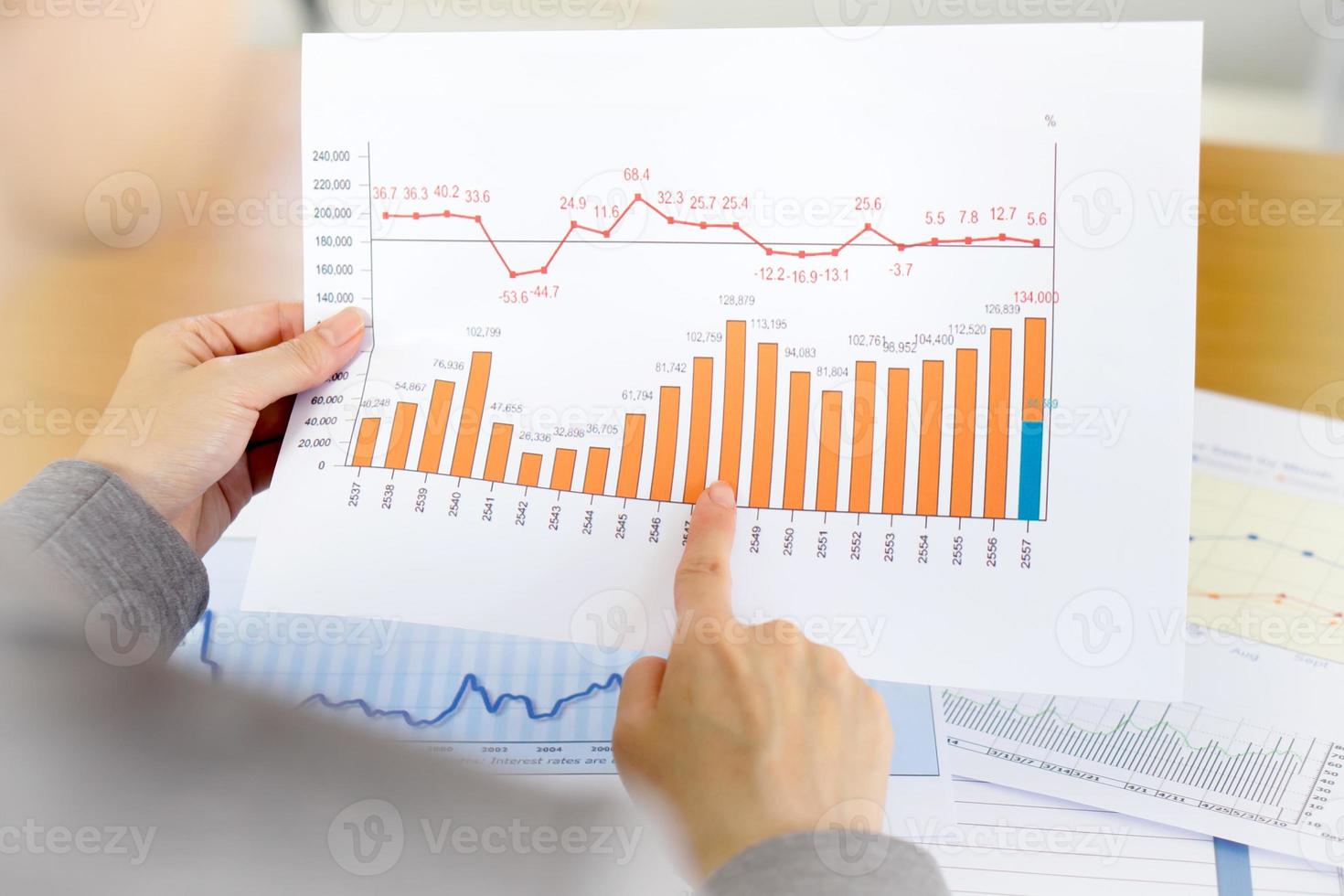 Businesswoman hands over paper and financial chart photo