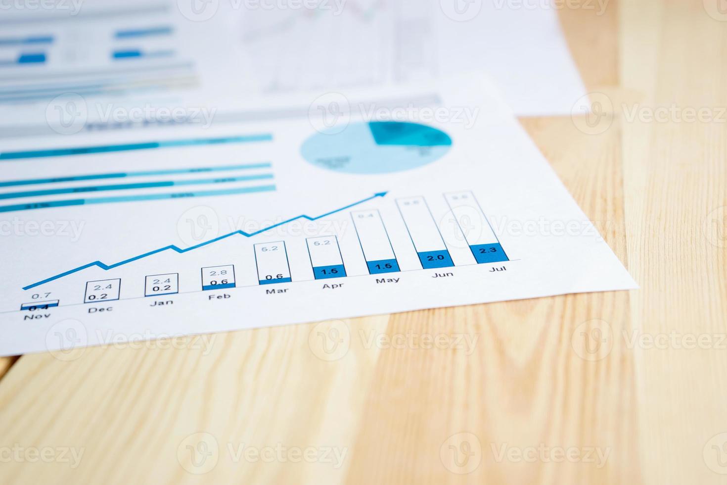 Graphs and charts photo