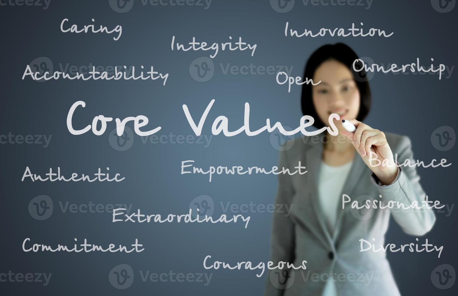 businesswoman with pen writing on the screen.Core values photo