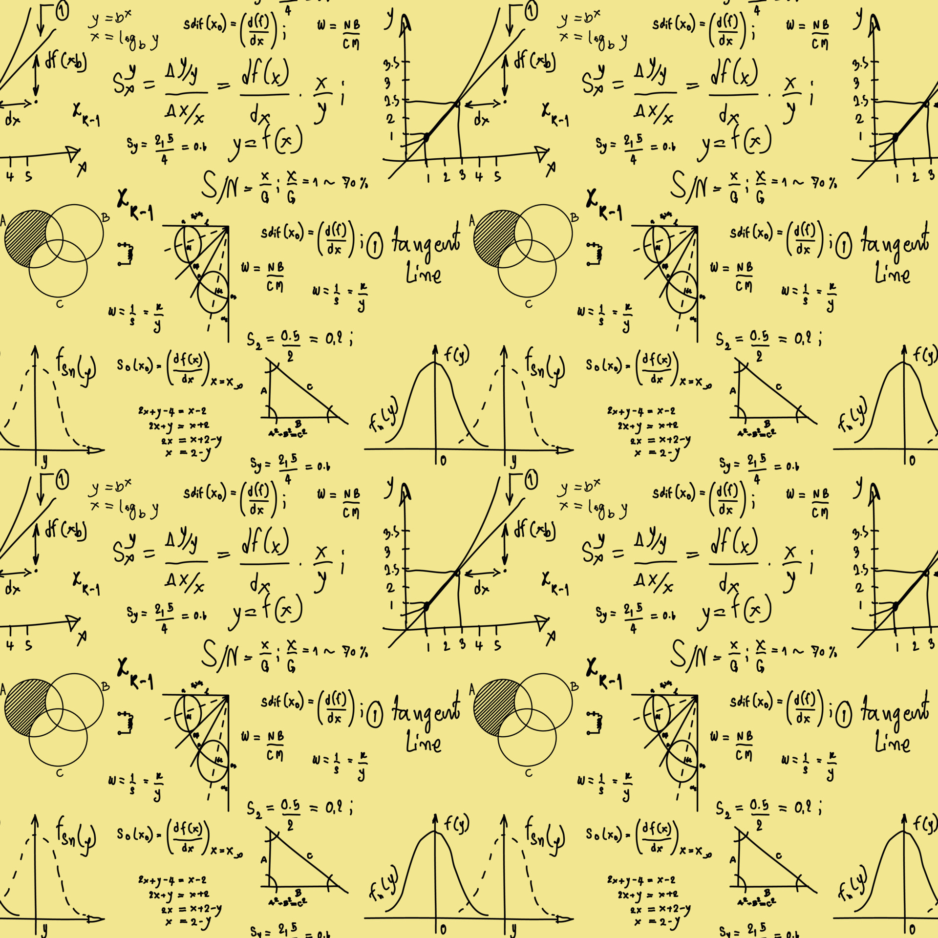 Hand drawn math formula and chemistry formula,mathematics background  Physics Formula, Physics Chemistry Formula, Education and Learning  Background. 6916630 Vector Art at Vecteezy