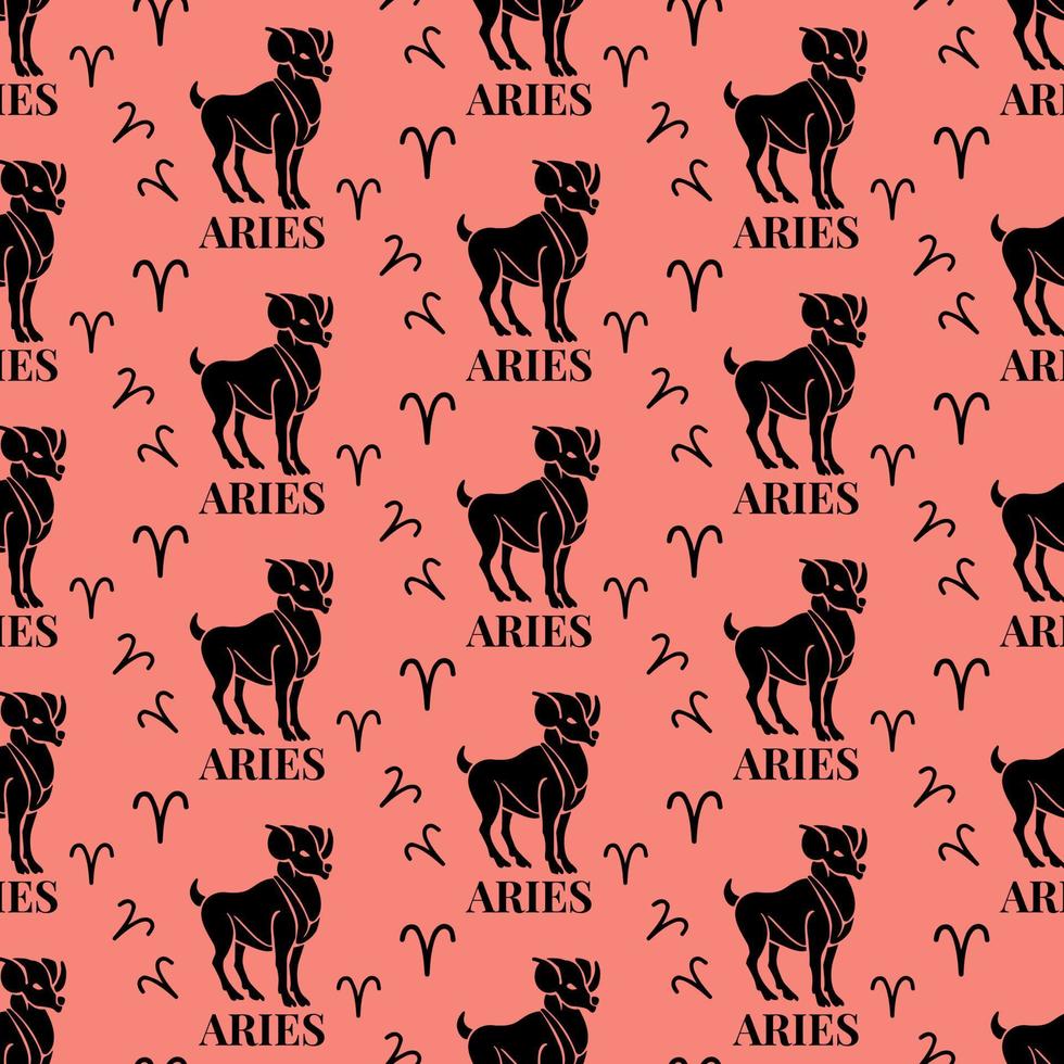 Aries Background for Desktop  PixelsTalkNet