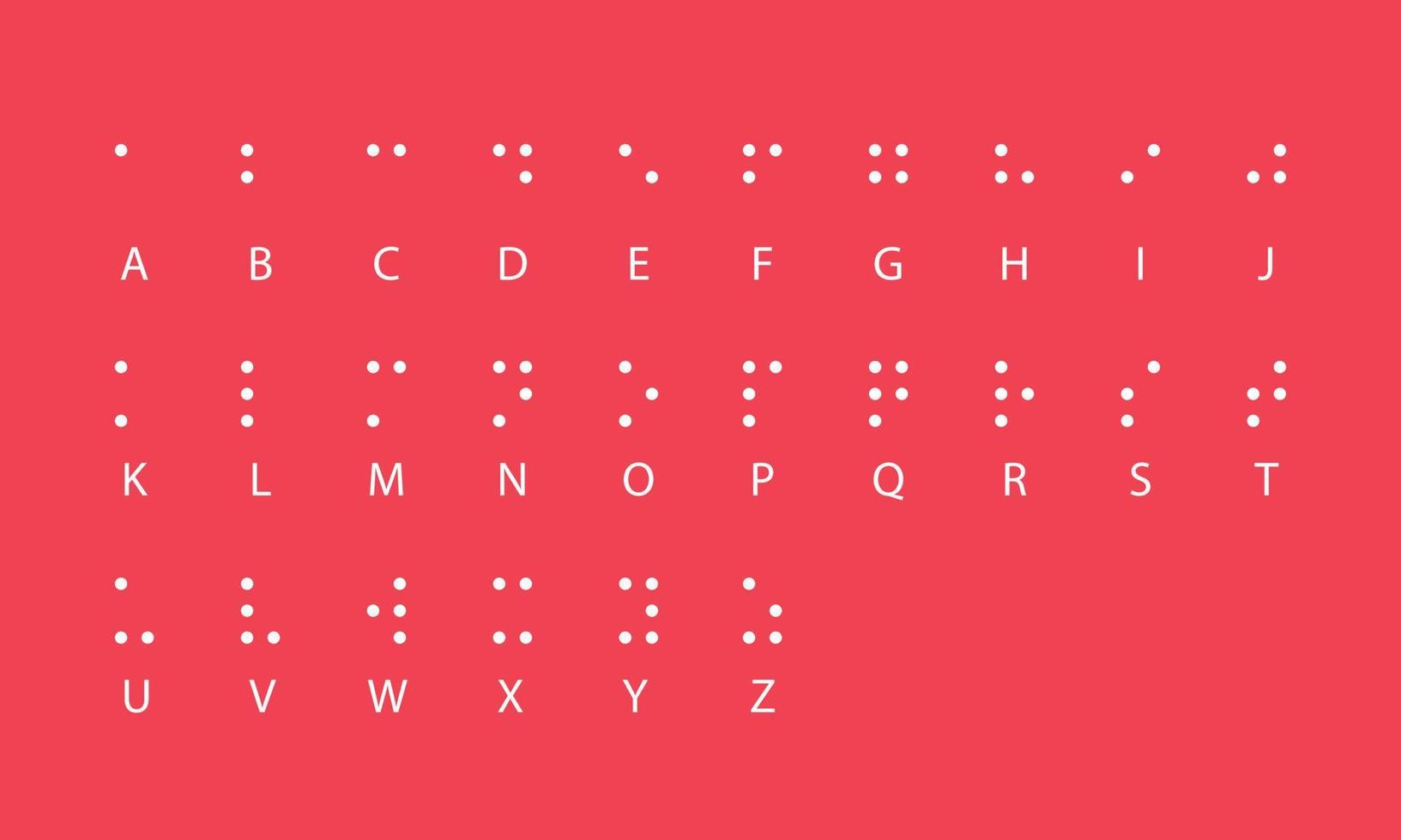 Braille alphabet letters. Tactile writing system used by people who are visually impaired. Vector illustration