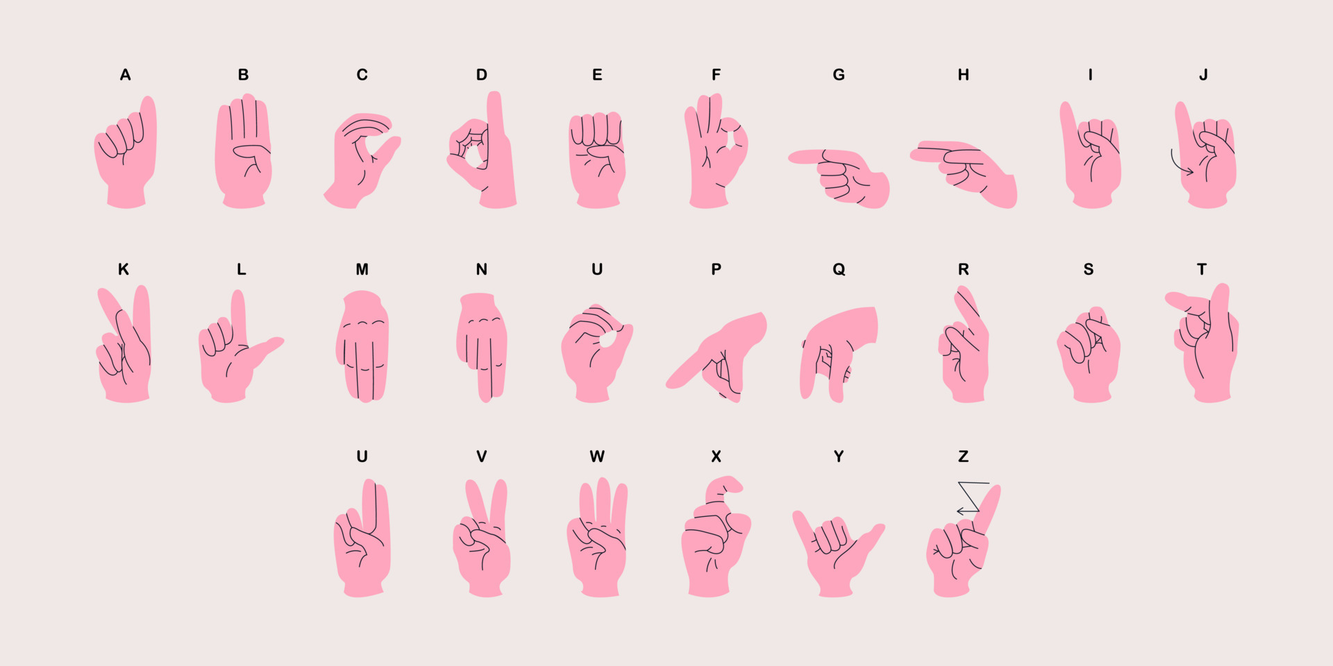 American sign language alphabet horizontal poster with hands. Different