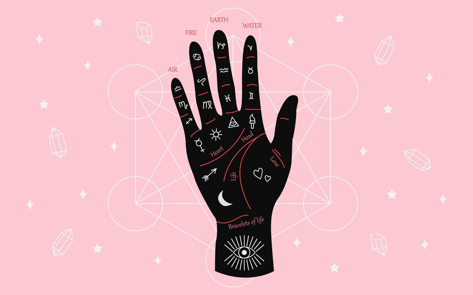 Palmistry and hieromancy. Hand lines and their meanings. Crystals in variety of shapes, stars. . Magical hand drawn illustration for web and print design. Trendy colourful palmistry hand. vector