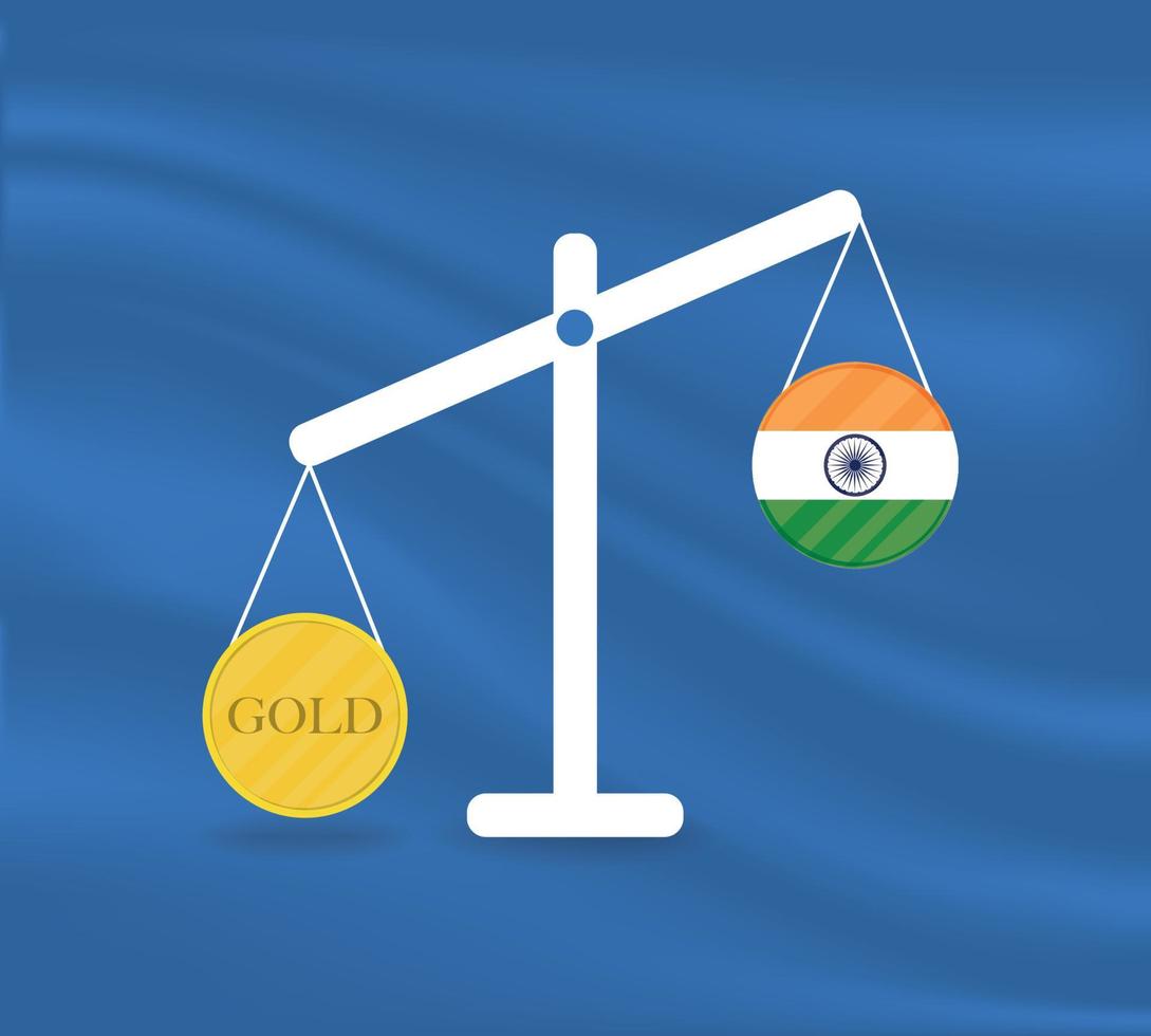 Currency round yellow gold on Libra and the economy balances of the country of India. Gold is rising, the currency value of the country is decreasing. Money value and purchasing power change. vector