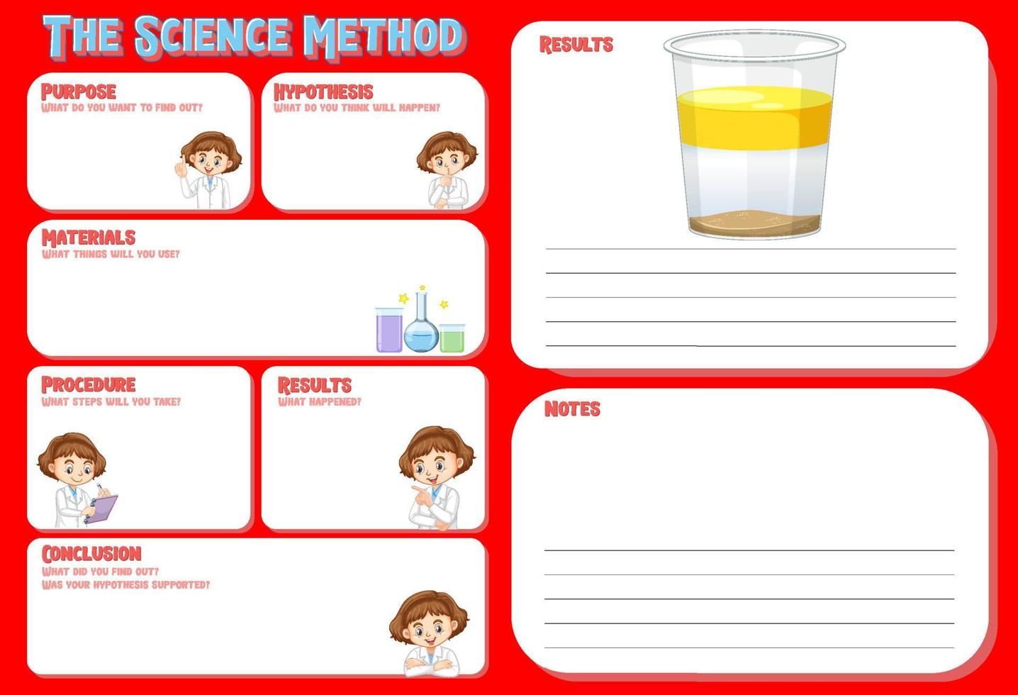 The science method worksheet for children vector