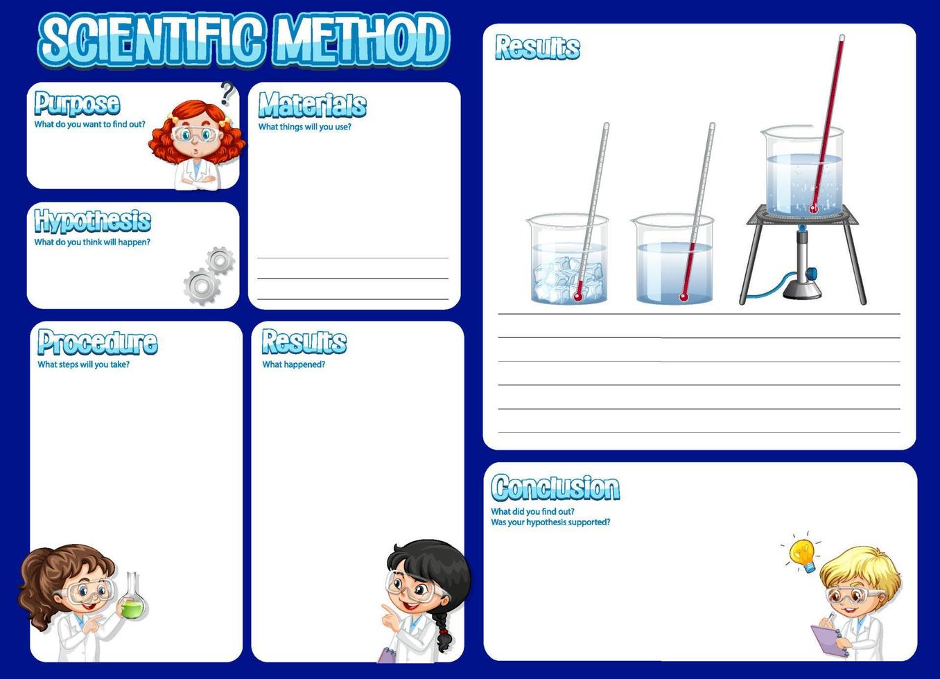 The science method worksheet for children vector