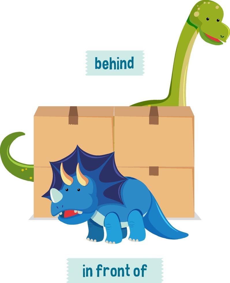 English prepositions with dinosaurs behide and front of boxes vector