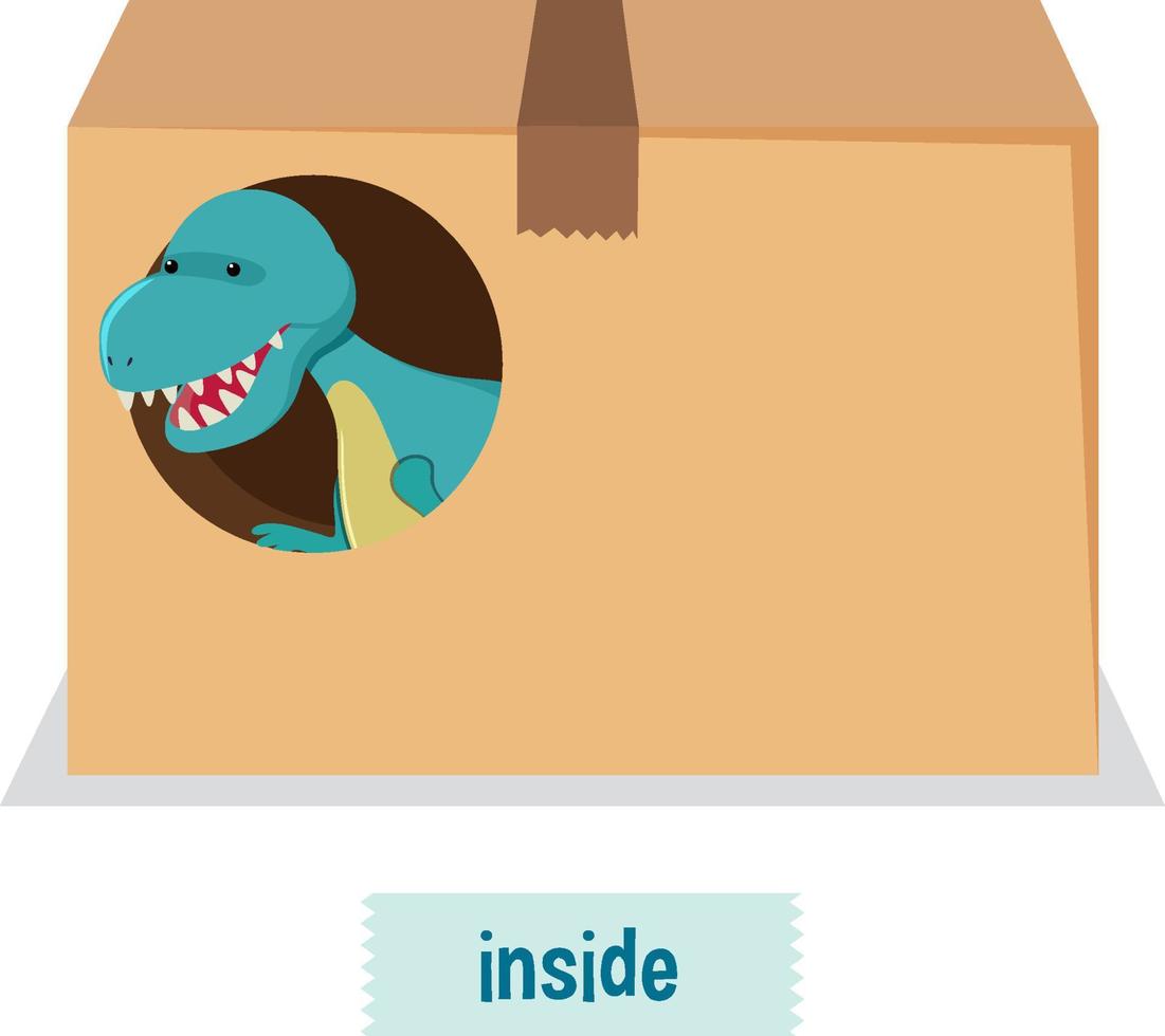 English prepositions of place for children vector