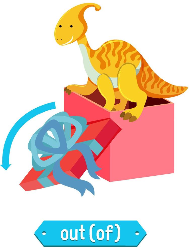 diseño de wordcard de preposición con dinosaurio y caja vector