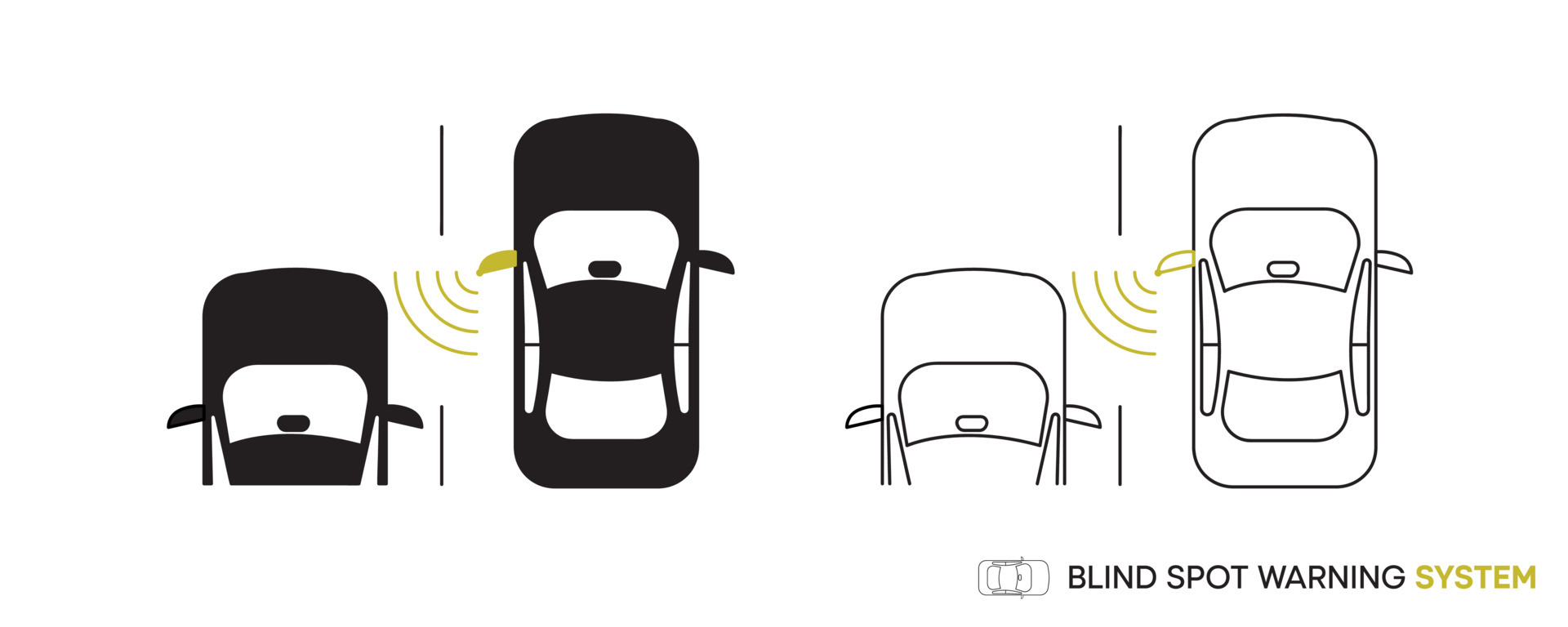 Car security systems icon design. Blind spot warning system is the