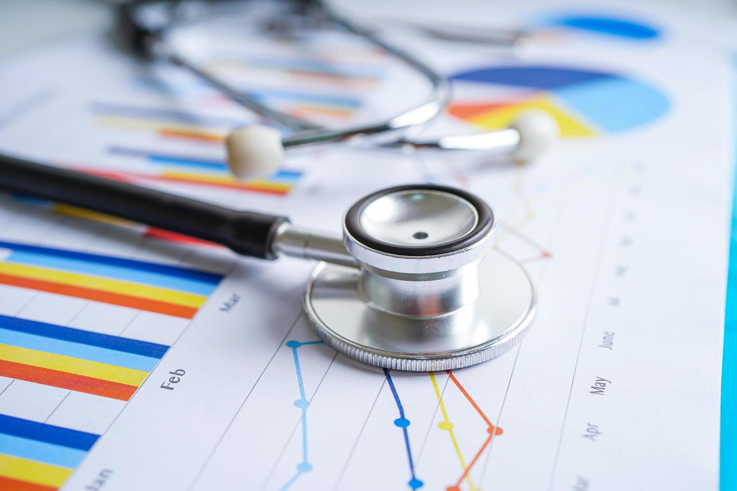 Stethoscope and US dollar banknotes on chart or graph paper, Financial, account, statistics and business data  medical health concept. photo