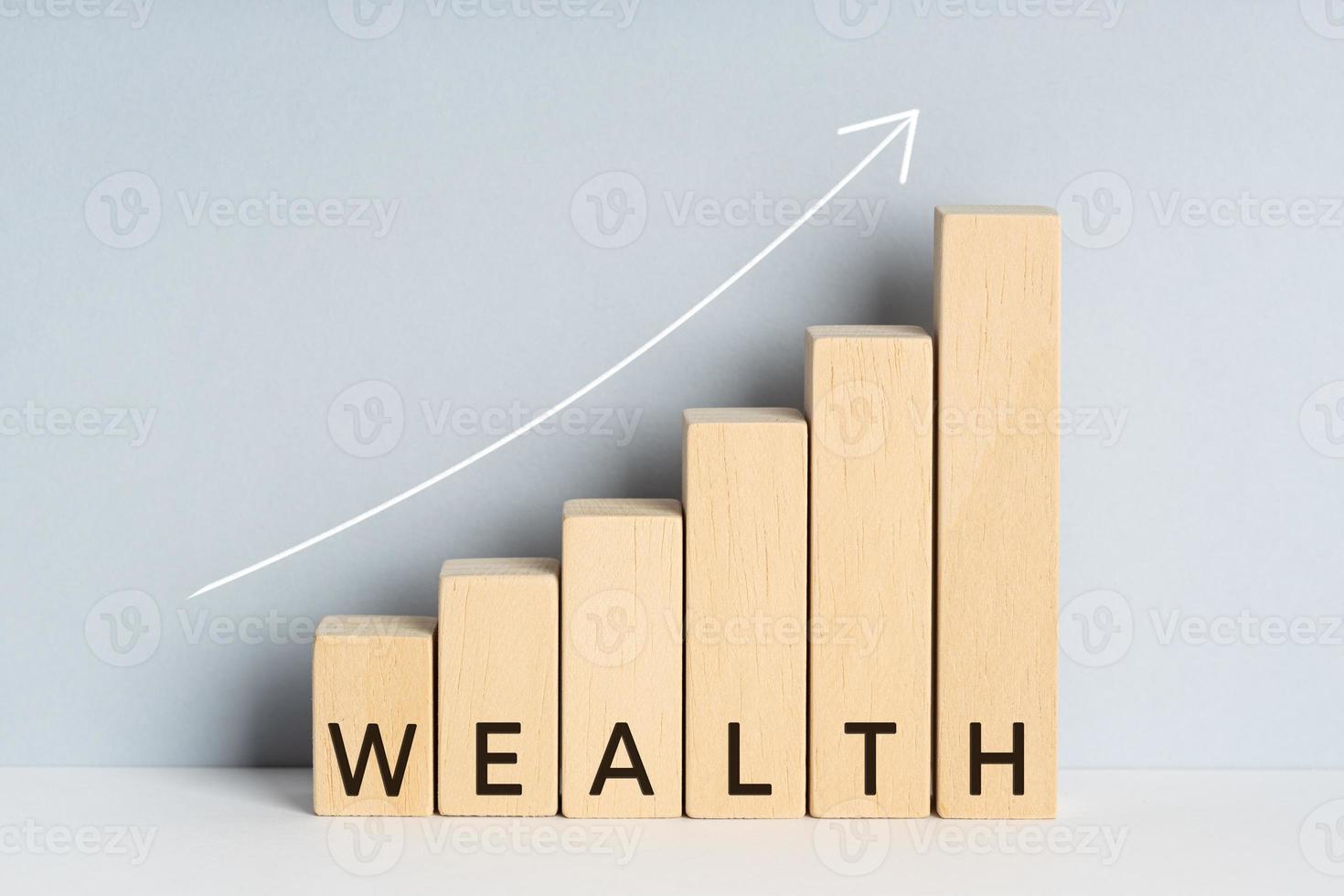 Wealth concept. Wooden block bar chart graph with text and upward trend
