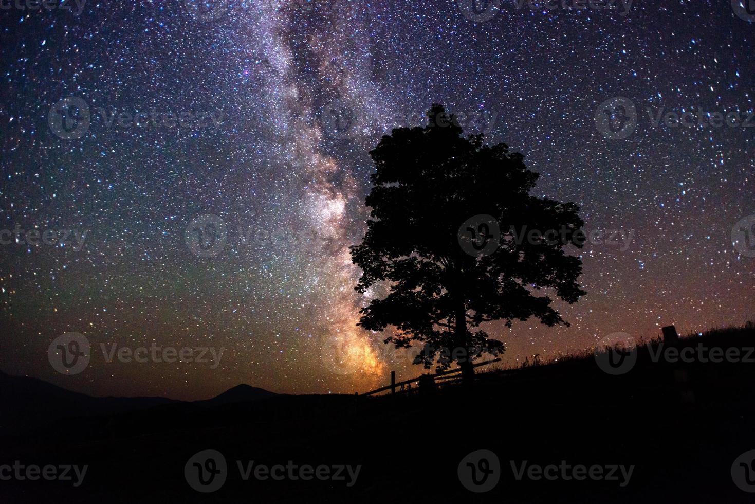 astrofotografía de cielo profundo foto