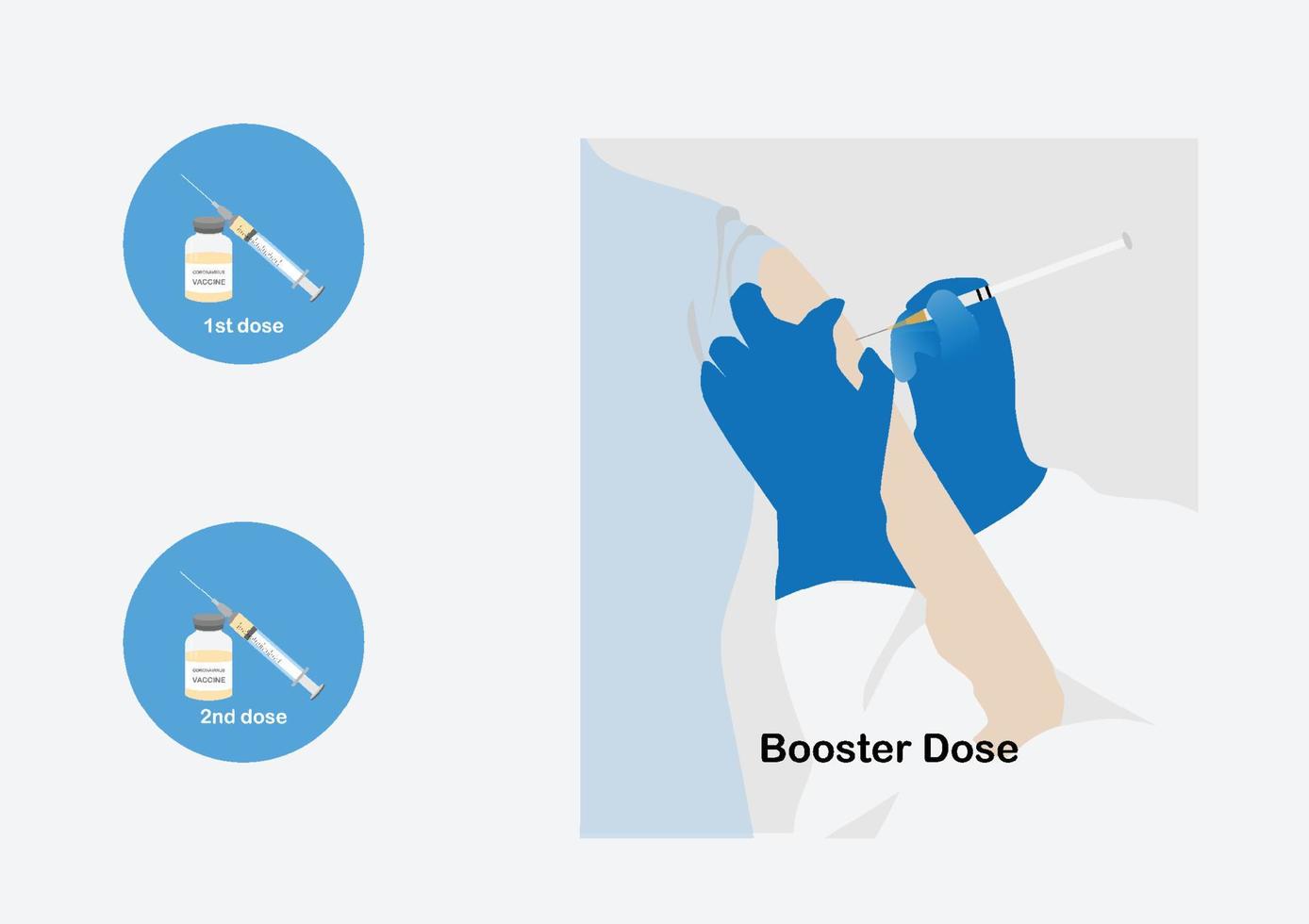 Prime and booster covid-19 vaccination for higher immunity vector