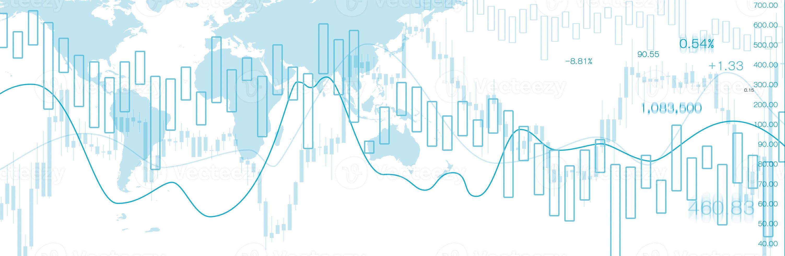 gráfico del mercado de valores o gráfico de compraventa de divisas para conceptos comerciales y financieros. inversión de fondo de finanzas abstractas o idea de negocio de tendencias económicas. datos del mercado de valores. ilustración. foto