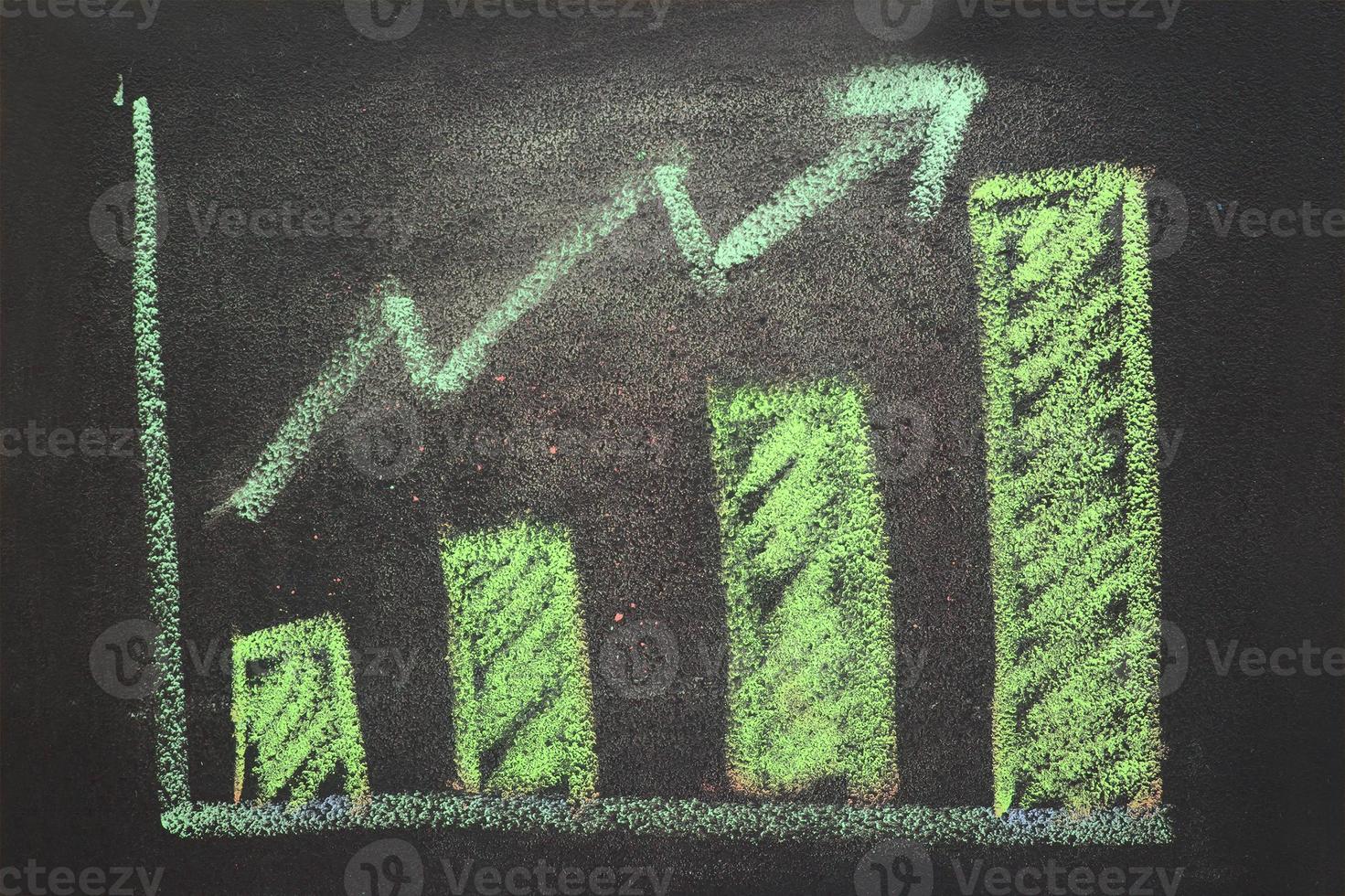 close up of chalkboard with growth business graph chart photo