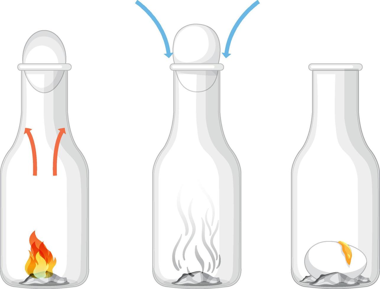 experimento científico para hacer en casa con huevo en una botella vector