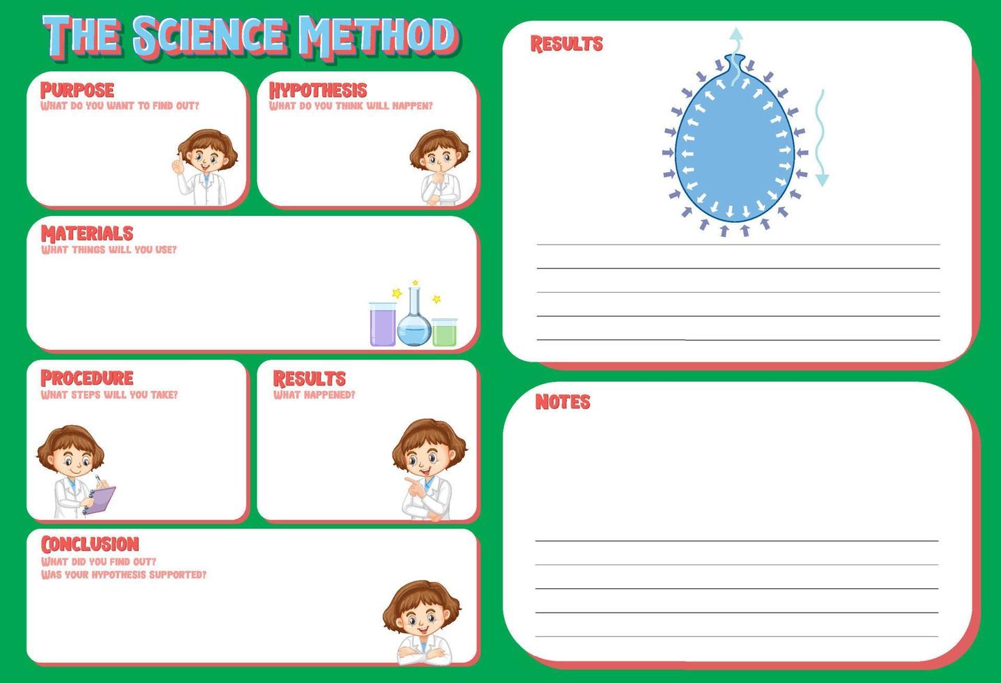 The science method worksheet for children vector