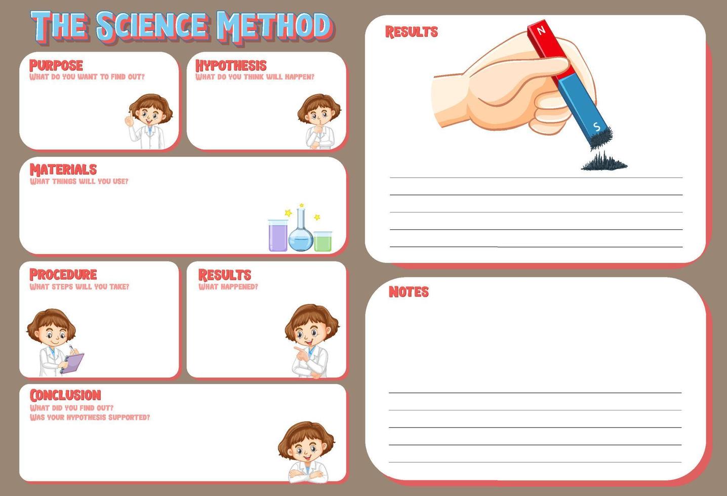 The science method worksheet for children vector