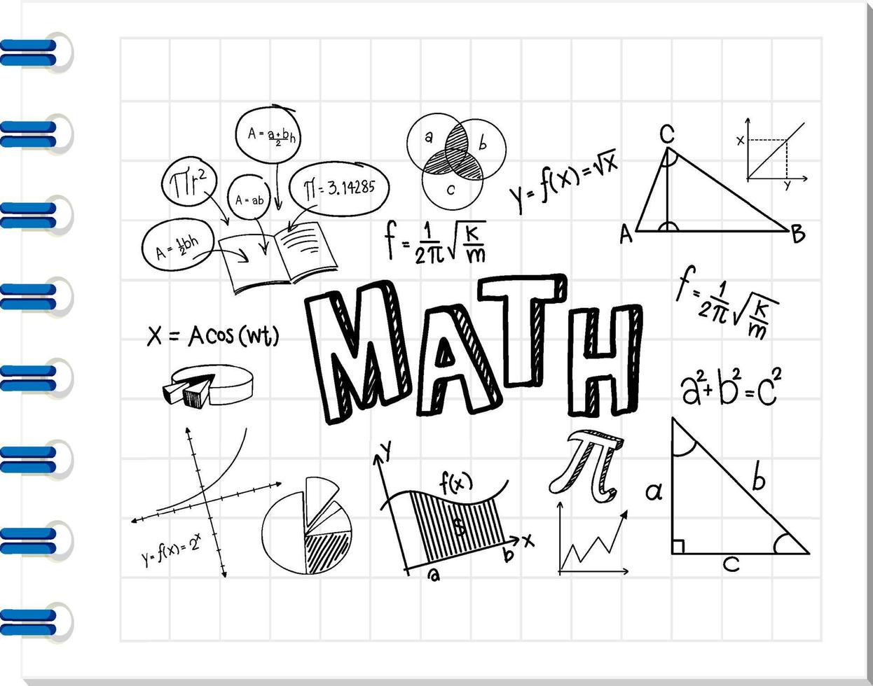 Doodle fórmula matemática con fuente matemática en el cuaderno vector