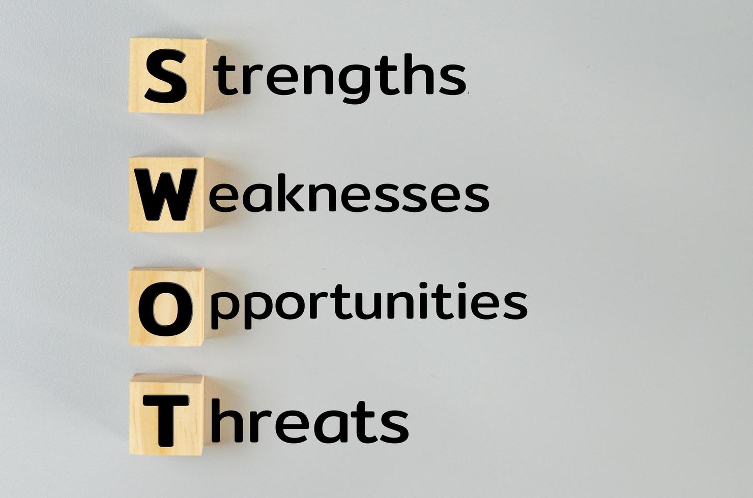 wooden cubes for SWOT strengths weaknesses opportunities threats on gray background.Business marketing Concept photo