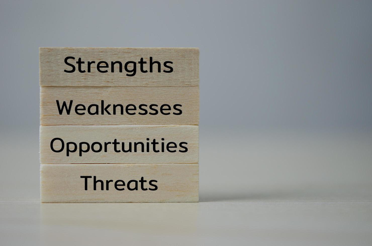 wooden cube block text SWOT strengths weaknesses opportunities threats on table.Business marketing Concept. photo