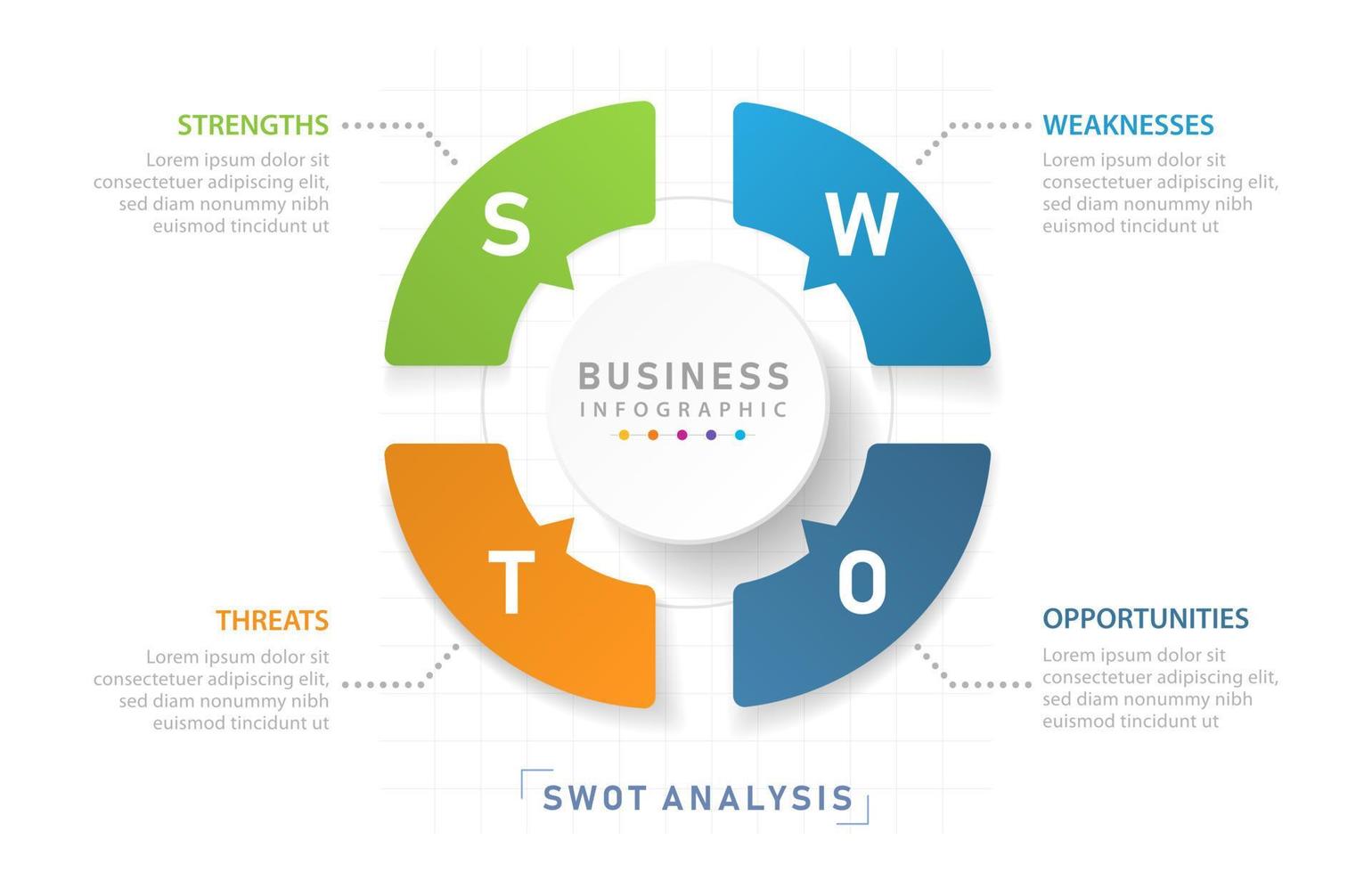 diagrama FODA para negocios, estilo moderno con fortalezas, debilidades, oportunidades y amenazas. infografía vectorial de presentación. vector