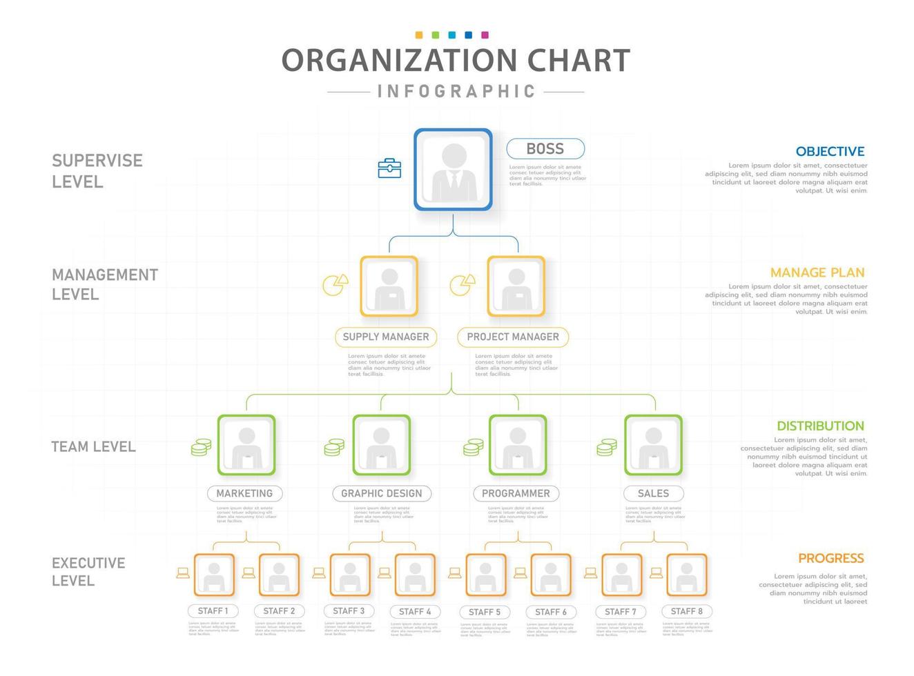 Infographic template for business. Modern Organization Chart with position, presentation vector infographic.