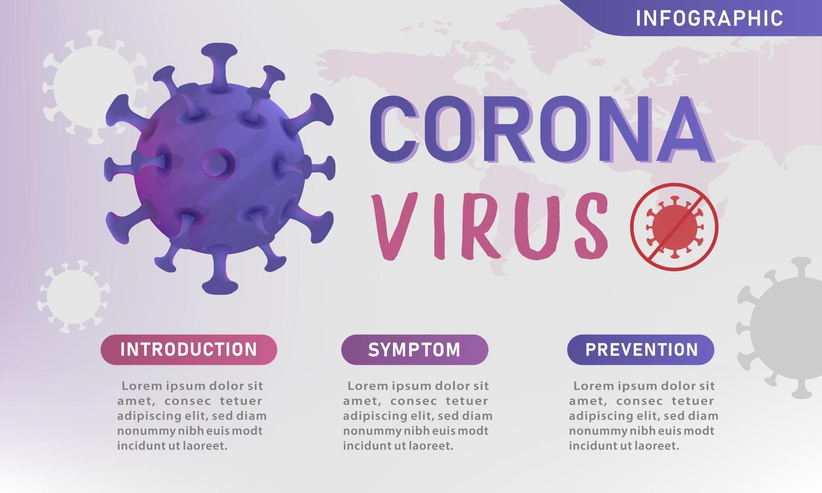 Corona Virus Infographic. Covid-19 Disease, virus introduction, symptoms, and prevention infographics. vector