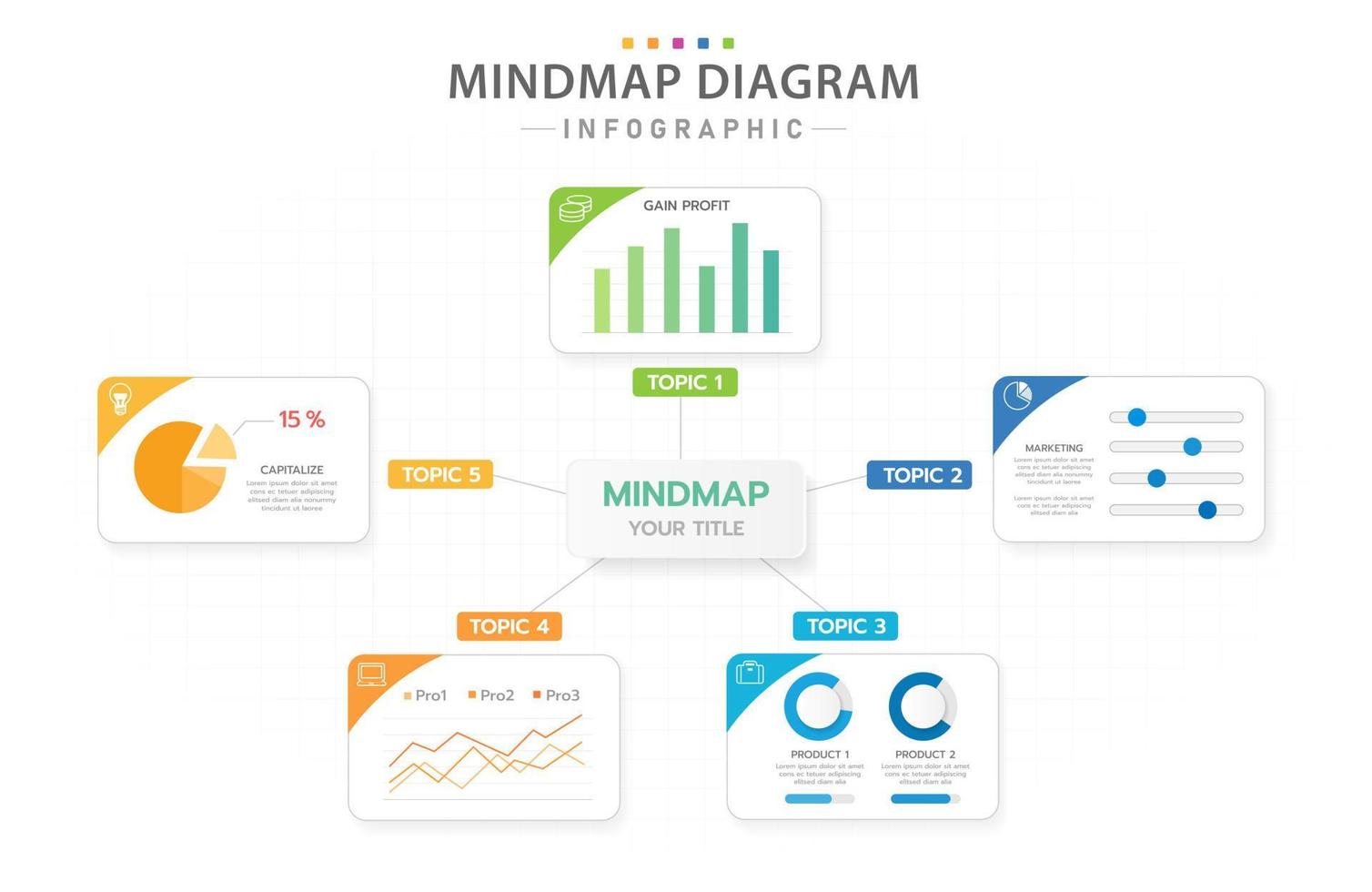 Infographic template for business. 5 topics Mindmap diagram with multiple graph type, presentation vector infographic.