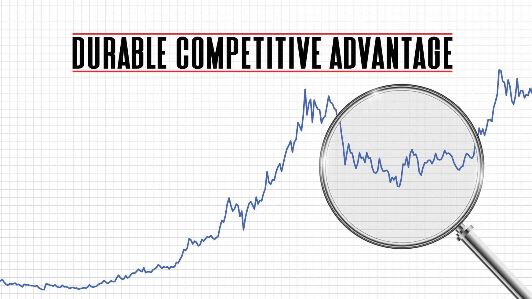 abstract background of durable competitive advantage stock market on white background vector