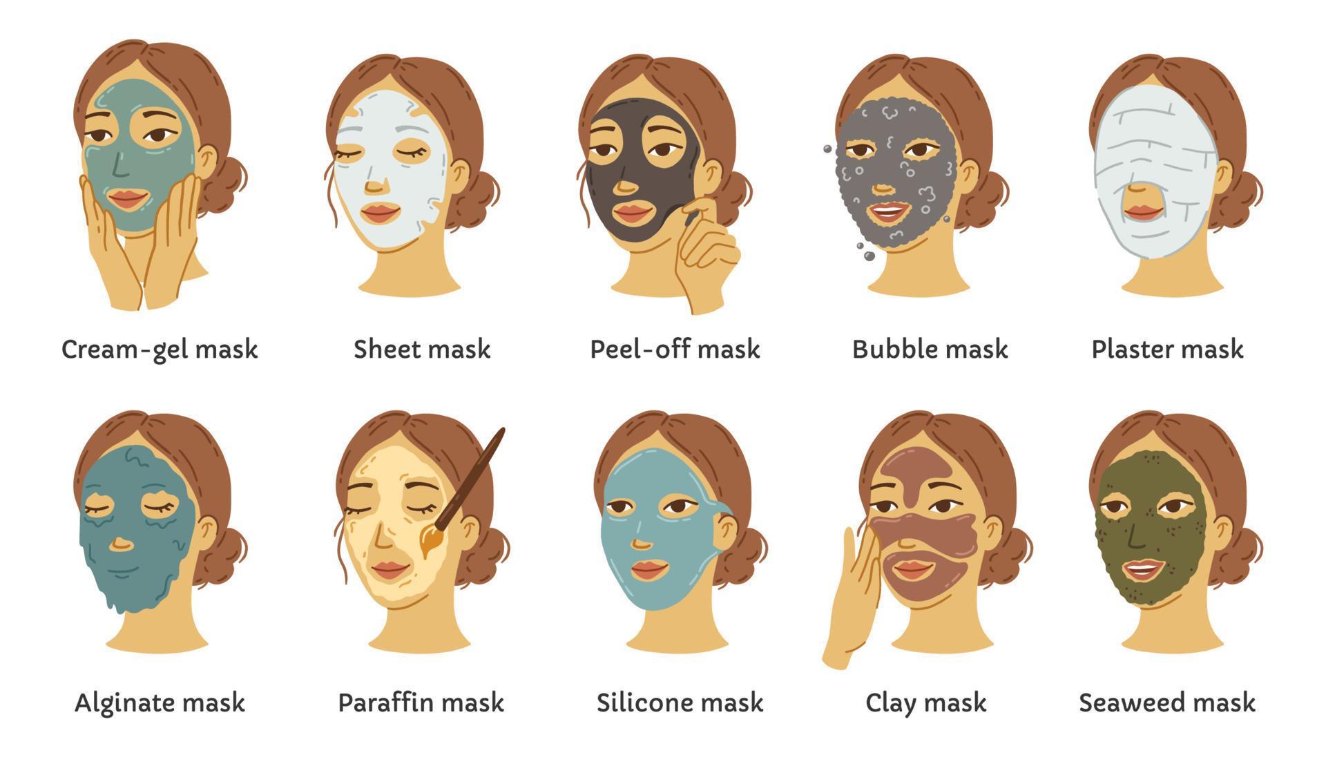Types of different cosmetic masks vector infographic with female faces