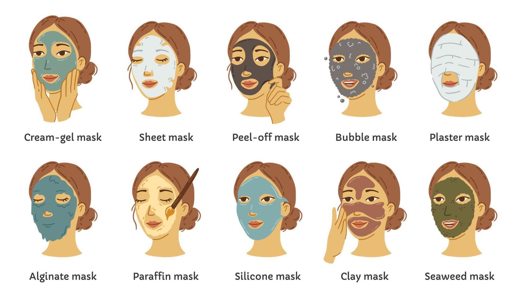 Types of different cosmetic masks vector infographic with female faces. A set of facial cleansers with clay, algae, collagen and bubbles. Tubes with cream and gel for beauty routine.