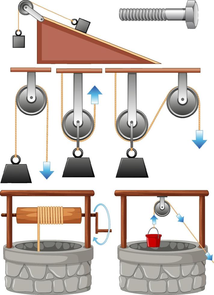 conjunto de equipos necesarios para el experimento científico vector