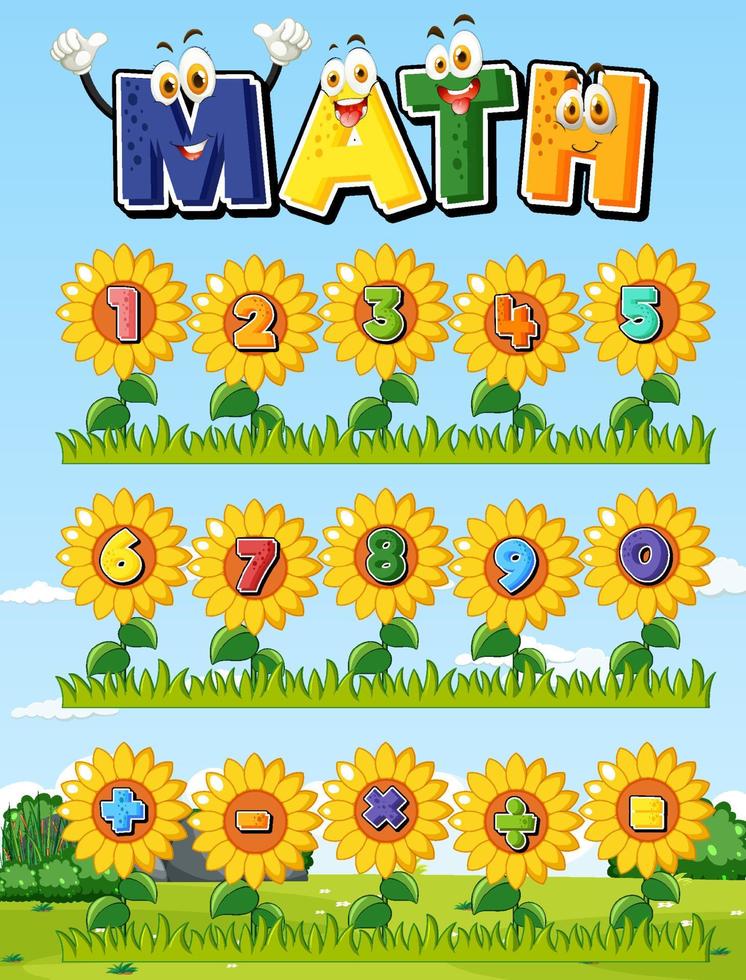 contando el número del 0 al 9 y los símbolos matemáticos vector