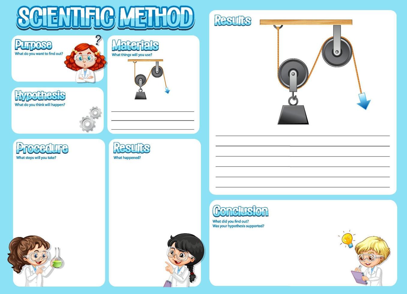 la hoja de trabajo del método científico para niños vector