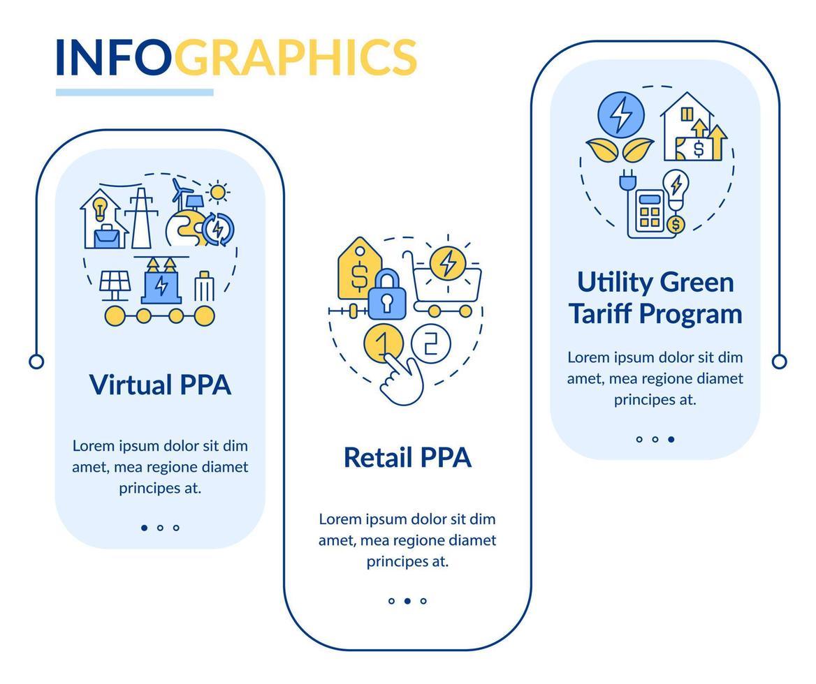 Types of PPA rectangle infographic template vector