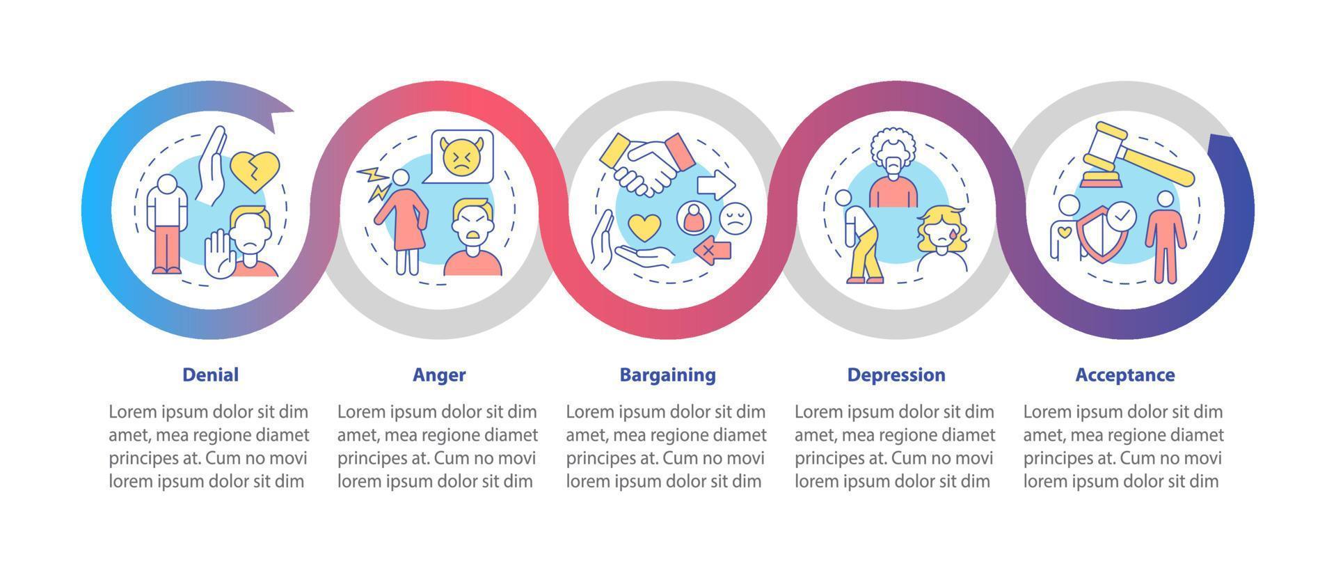 plantilla infográfica de bucle de etapas de divorcio vector