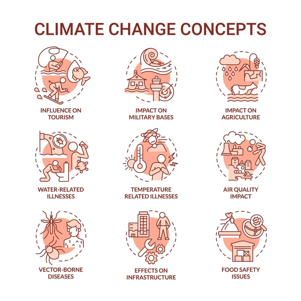 conjunto de iconos de concepto rojo de cambio climático vector