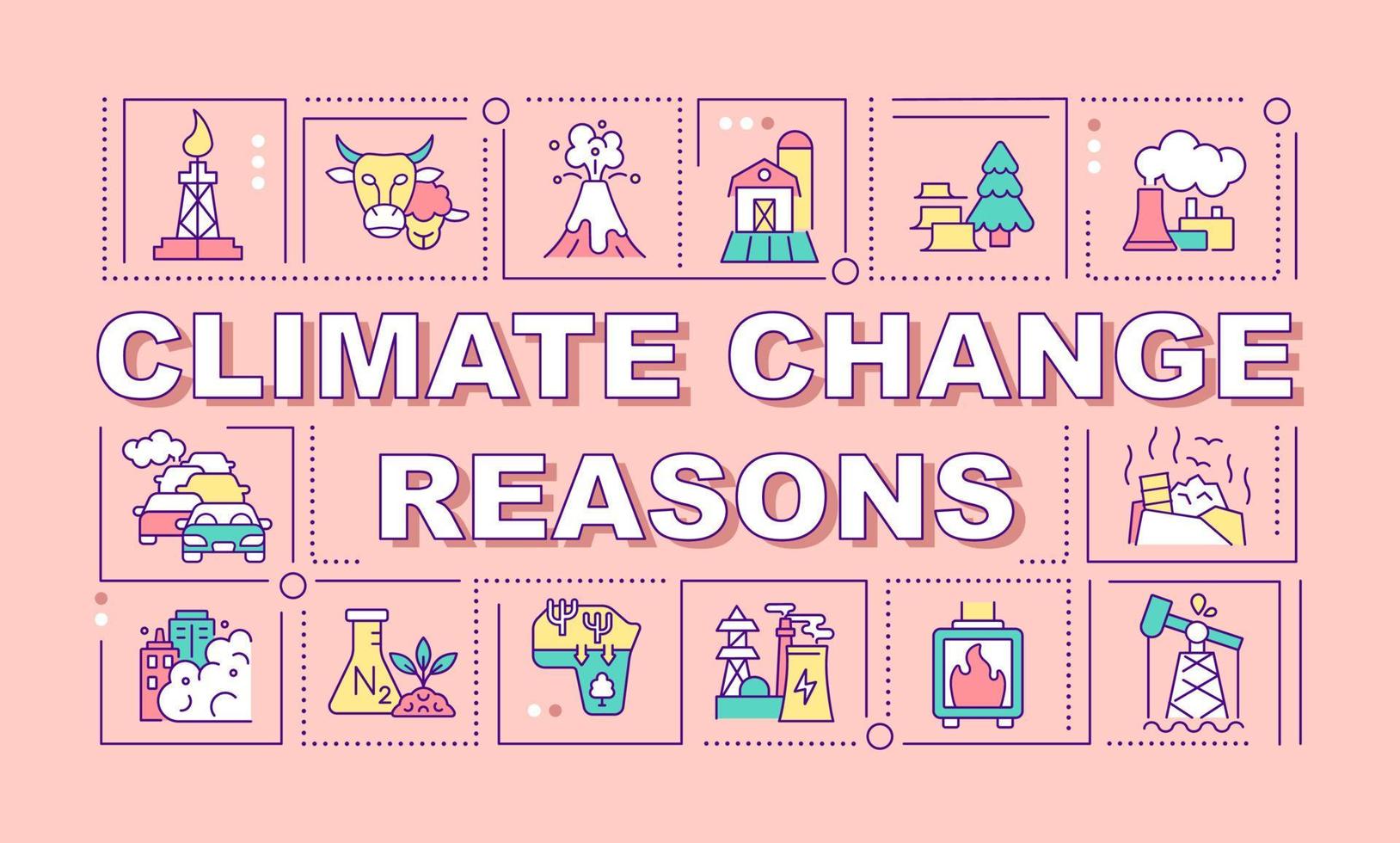 Climate change reasons word concepts pink banner vector