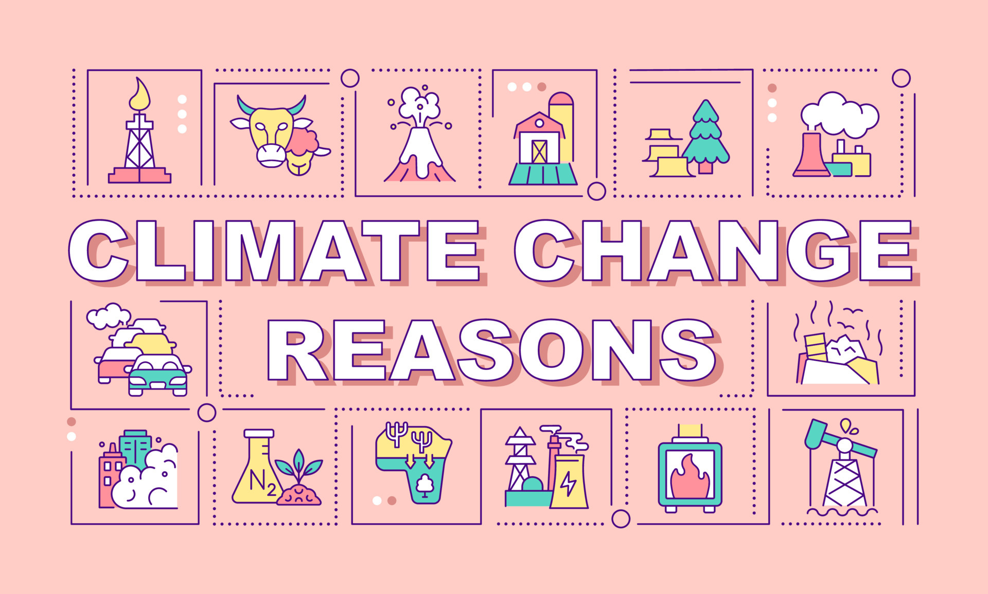 Change reason. Change reason