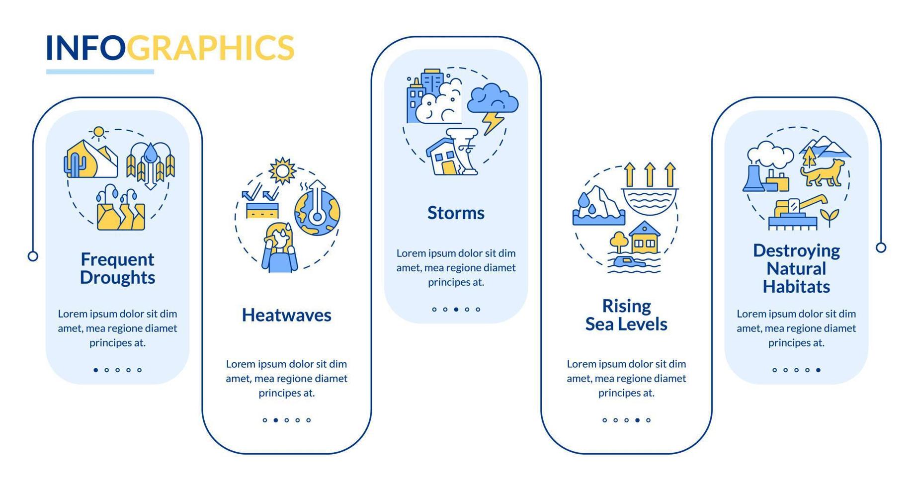 efectos de la plantilla infográfica del rectángulo del cambio climático vector