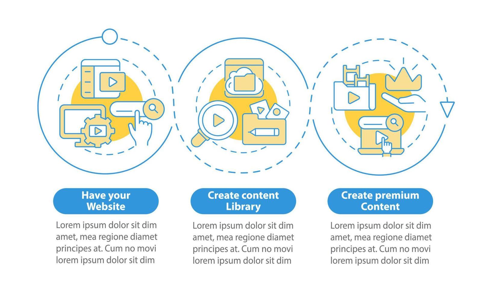 Video on demand blue circle infographic template. Data visualization with 3 steps. Process timeline info chart. Workflow layout with line icons. Myriad Pro-Bold, Regular fonts used vector